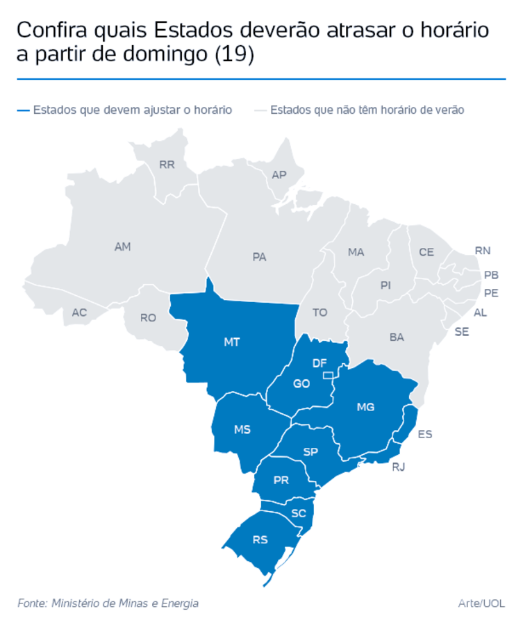 Center mapa horario de verao 1487027126987 615x735