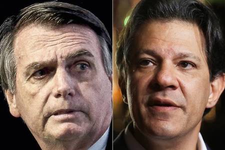 Left or right brasil bolsonaro haddad 2