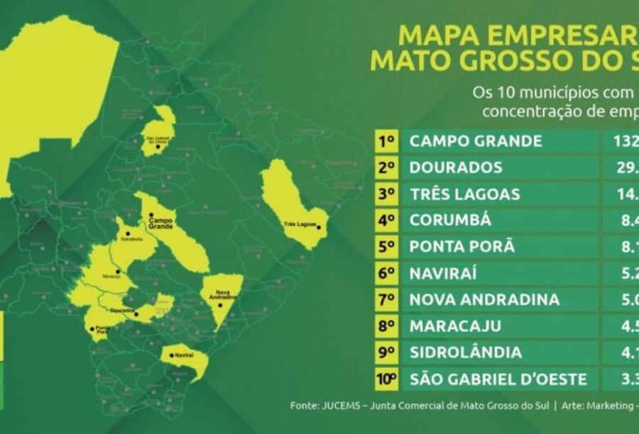 Center mapa