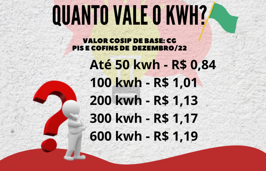 Left or right valores kwh janeiro