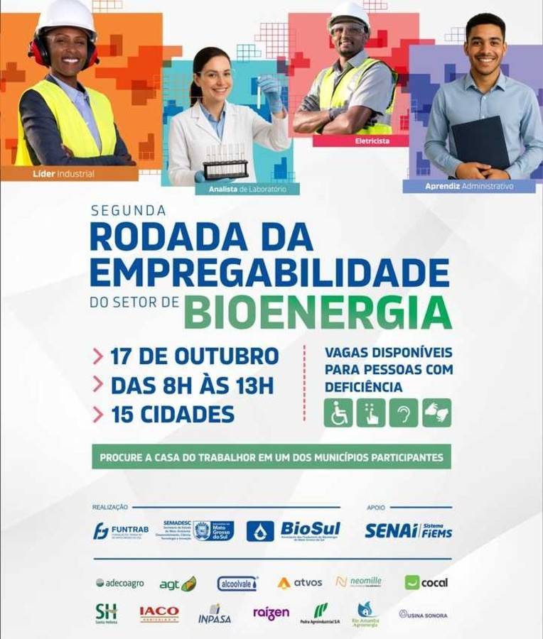 Left or right 2 rodada da empregabilidade